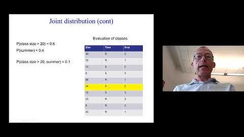 10-701 Lecture 2  Probability, MLE and MAP