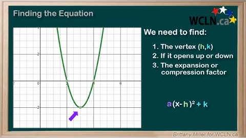 WCLN - Finding the Equation of a Quadratic