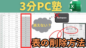 【Excel】表の削除方法