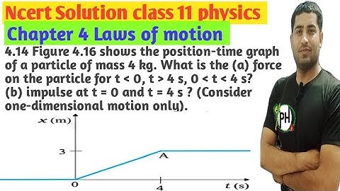 4.14 Figure 4.16 shows the position-time graph of a particle of mass 4 kg. What isthe (a) force on