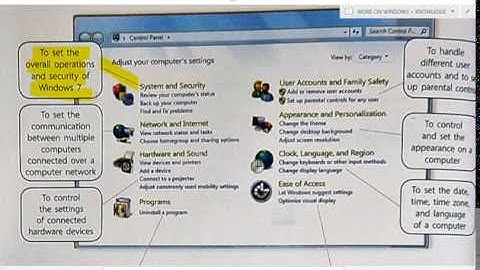 COMPUTER IT MATRIX PART-2 CLASS-5 CH-3 MORE ON WINDOWS