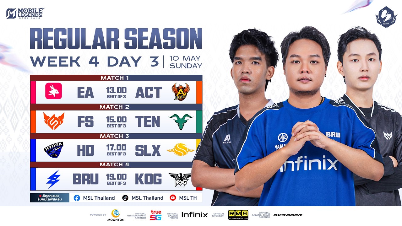 🔴 MSL TH Season 1 | Regular Season Week 4 Day 3