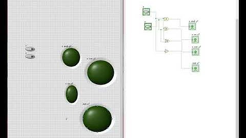 Boolean Operations using LabVIEW