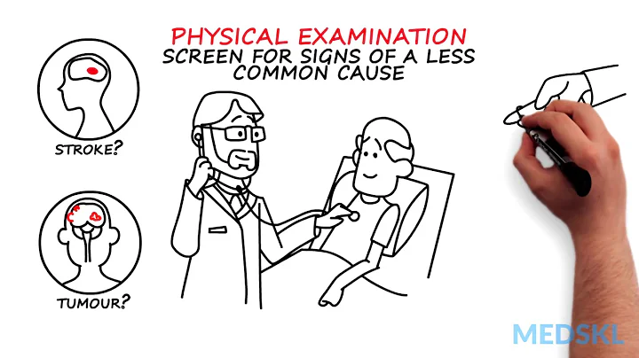 Neurology  Dementia: By Gregg Day M.D.