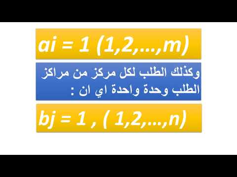 تخصيص 01 The Assignment Model - YouTube
