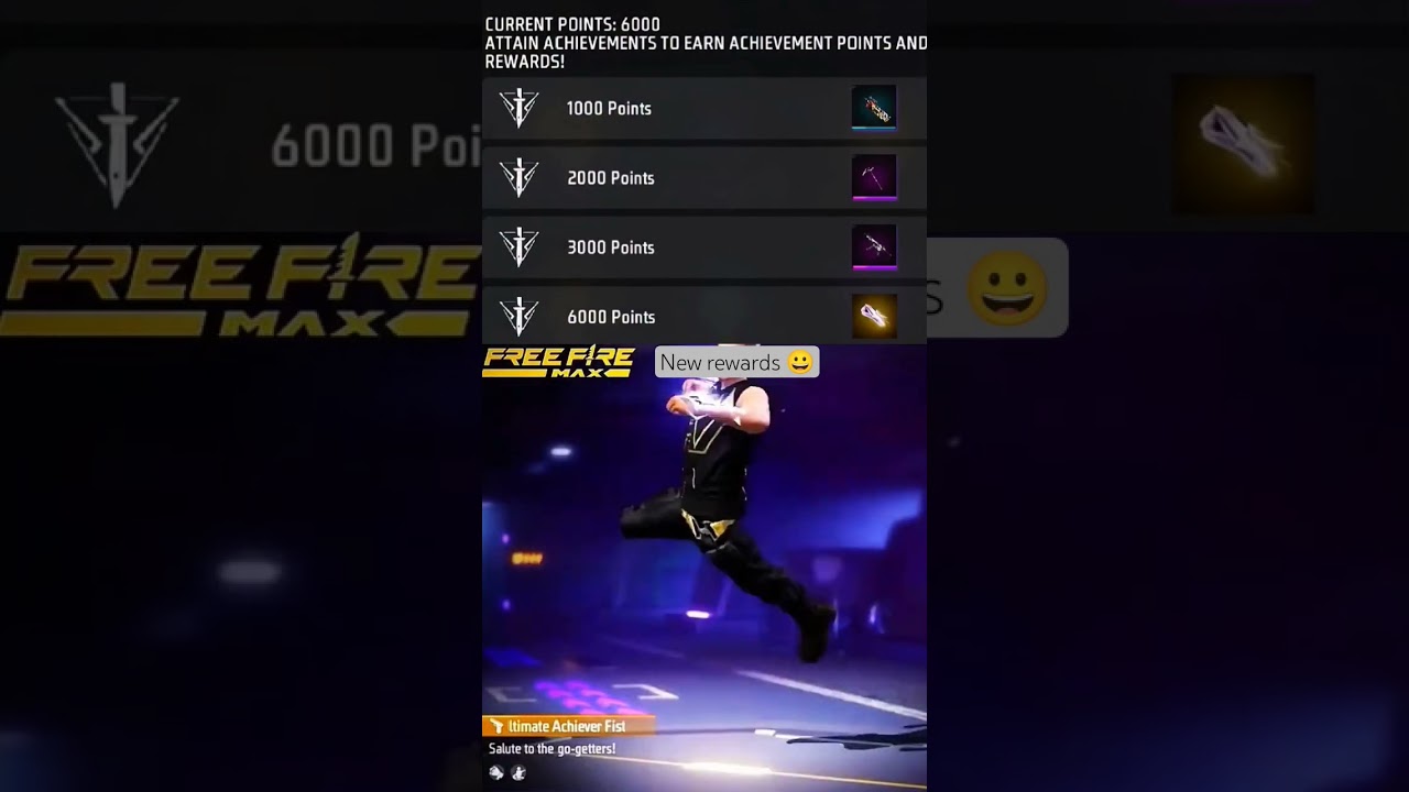 The ultimate achiever fist 