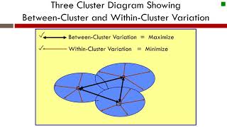 6 1 Cluster Analysis Introduction