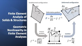 Geometric Nonlinearity in Finite Element Analyses