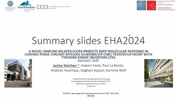 CML Highlights of EHA 2024 - Biological overview