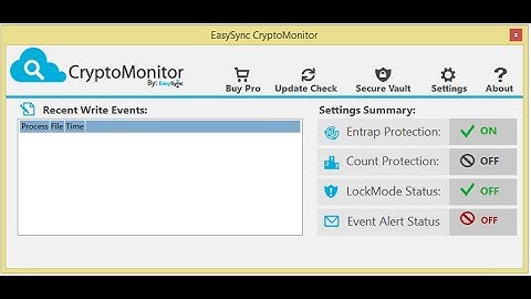 CryptoMonitor - Preventing Today
