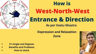 Vastu Shastra - Benefits of West-North-West Direction and Entrance | How to Check and Angle.