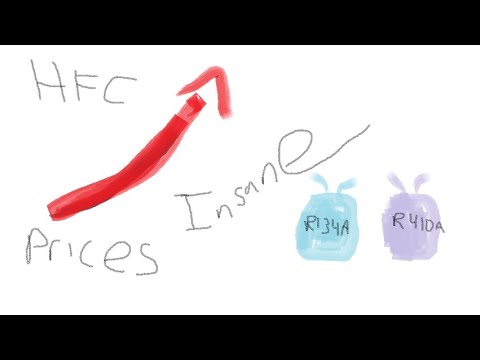 HFC refrigerant PRICE