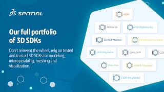 Spatial Complete Portfolio Of 3D Sdks - Build Next Generation Engineering Applications