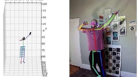 The FreeMoCap Project | VFX Futures podcast