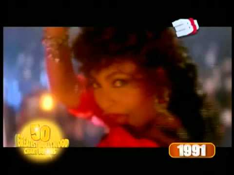 Bollywood's greatest hits with Vj Khushboo Grewal B4u