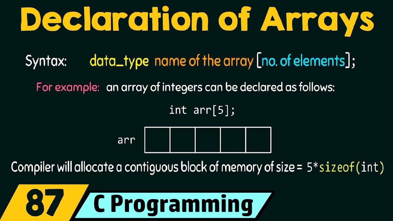 Declaration Of Array Youtube