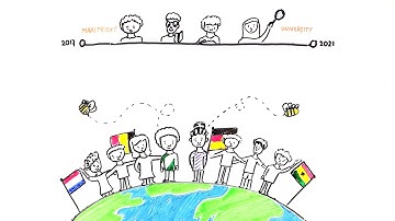 Mobility trajectories explained in 4 minutes