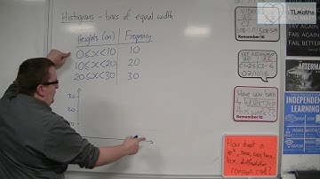 Core Maths - Histograms with bars of equal widths