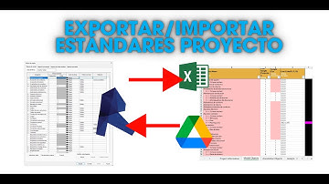 Importar/exportar estándares de proyecto de Revit a Excel | DiRoots