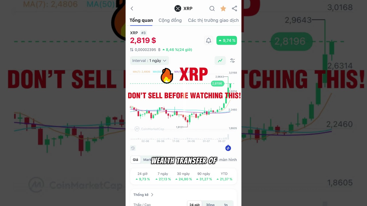 🔥 XRP: The Next 10 Days Will Change EVERYTHING | Don’t Sell Before Watching This! 