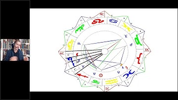 Synastry and Compatibility  a new way to understand sexuality and intimacy in relationships