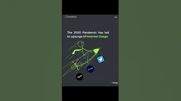 Why they were massive Layoffs in Tech in 2023 #coding #programming #oop #python #technology