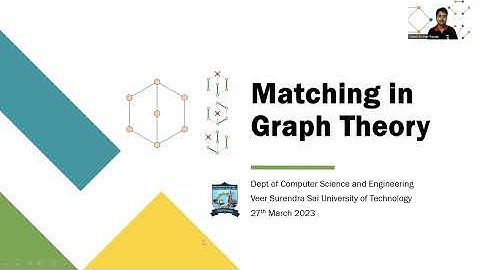 Matching in Graph Theory Explained | Perfect Matching | Maximal vs Maximum Matching