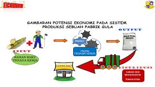 PPT KEGIATAN PRODUKSI