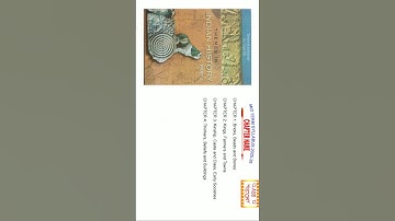 CBSE CLASS 12TH HISTORY MID TERM SYLLABUS 2025-26 | CLASS 12TH HISTORY SYLLABUS #cbse #syllabus