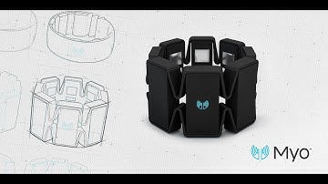MYO Gesture Control Armband by Thalmic Labs - Video Demonstration and Review