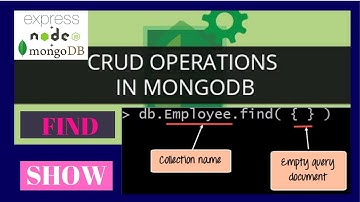 Show Operation (Using Find Method) - MongoDB, NodeJS , Express