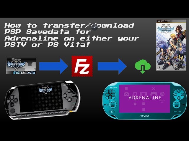 How to Download PSP Games and Transfer them to Your PSP