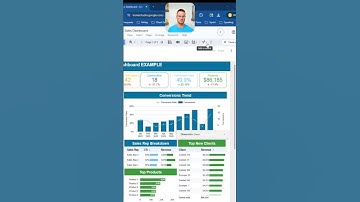 Allow Users to Select between Dimensions [Dimension Control Looker Studio]  #fractionalanalyst