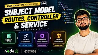 Node.js + Express + MongoDB: Complete CRUD API for Subject Model | Postman Testing