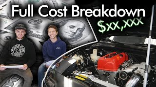 How Much It REALLY Costs To KSwap a Miata... Would YOU Spend This?