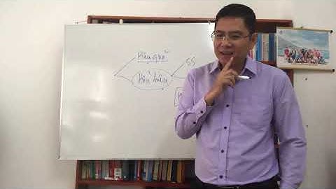 ERP - Chương 1: Tổng Quan