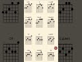 Extension Chord guitar