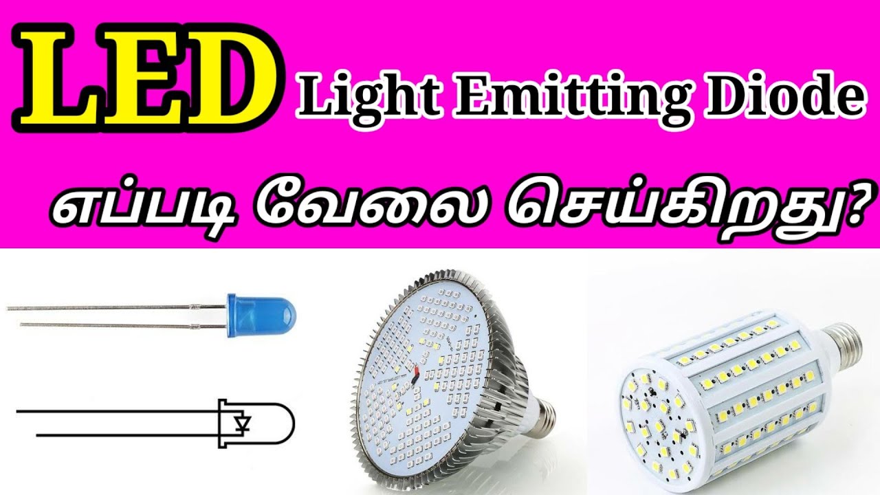 How does LED work? - YouTube