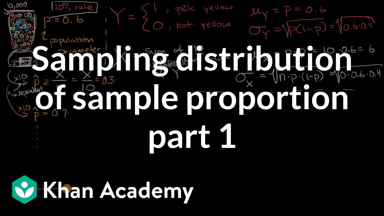 Sampling Distribution Of Sample Proportion Part 1 Video Khan Academy