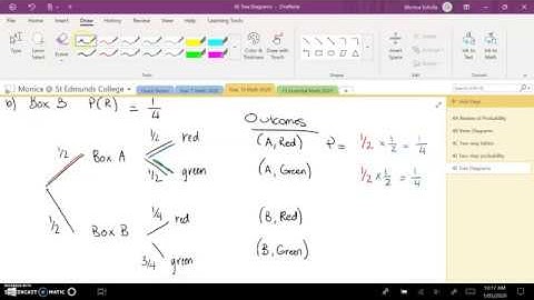 Multi-Stage Probability with Tree Diagrams