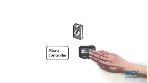 14  A3M60 Absolute Encoder from SICK USA Video