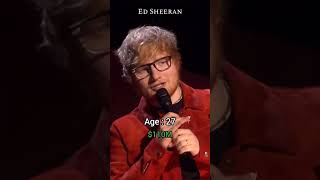 The Evolution of Ed Sheeran #edsheeran #singersongwriter #networth #evolution #shorts
