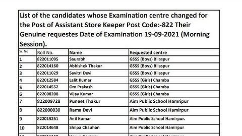 List of Candidates whose Examination centre changed For the post of assistant store keeper 822 ||🙏