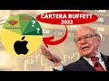 🔥Polemica nueva posición de Warren Buffett |👉Esta es su cartera para 2022 y una es SORPRENDENTE😲