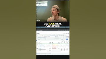 Learn how to optimize your #adcampaigns with the Flowboost Labelizer!