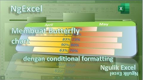 Infografis | Membuat Butterfly Chart dengan Conditional Formatting di Excel | Cepat dan Mudah