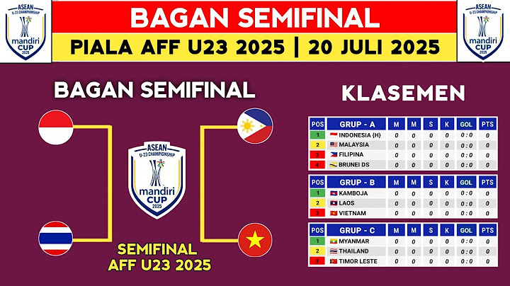 RESMI! BAGAN SEMIFINAL PIALA AFF U23 2025 - INDONESIA VS THAILAND - KLASEMEN AFF U23 2025