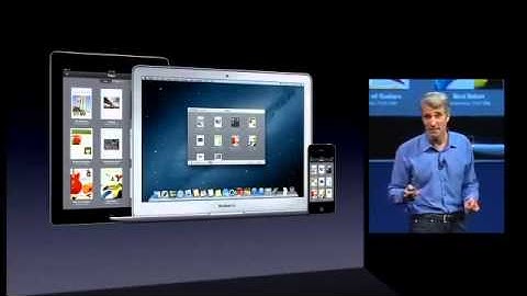 Apple WWDC 2012 Keynote