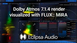 Eclipsa Audio / Dolby Atmos 7.1.4 render visualized with FLUX:: MiRA