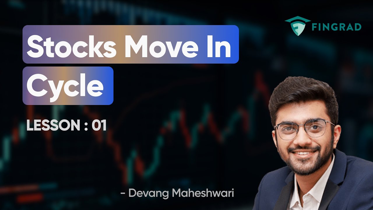 Understanding Stock Market Cycles | Breakout Trading - Part 1/5